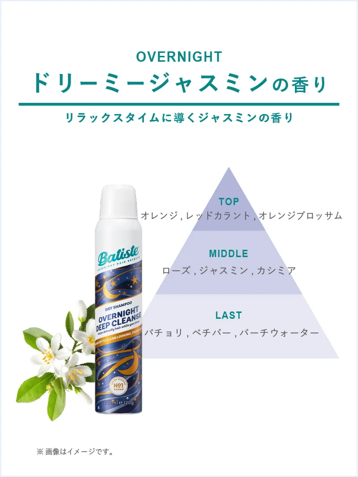 オーバーナイト
