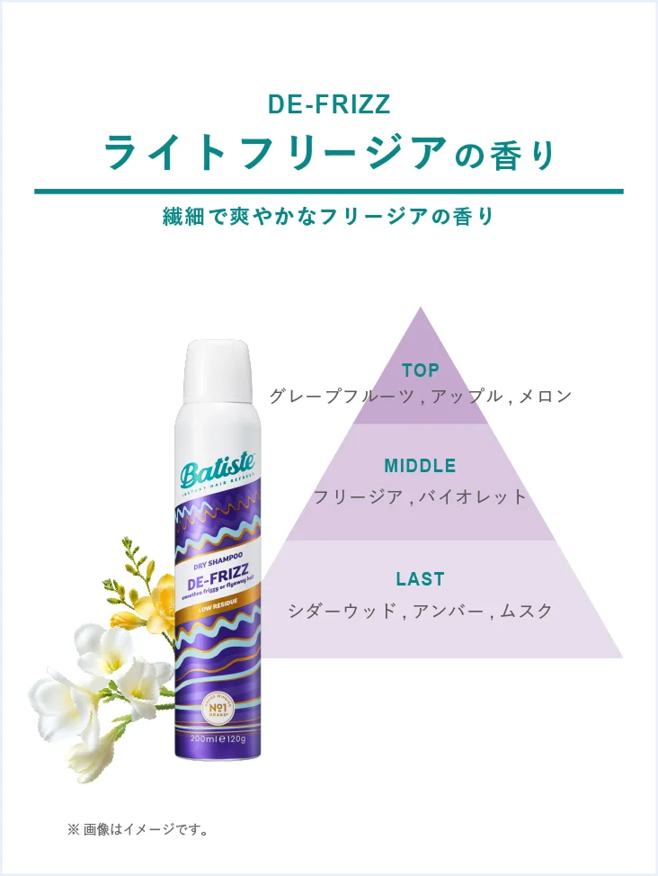 ディフリーズ